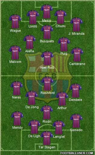 F.C. Barcelona Formation 2019