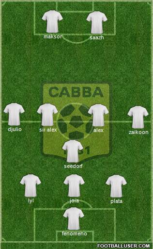 Chabab Ahly Bordj Bou Arréridj Formation 2019