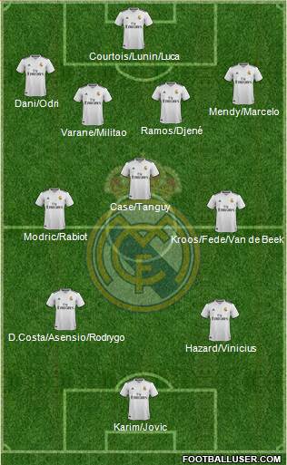 Real Madrid C.F. Formation 2019