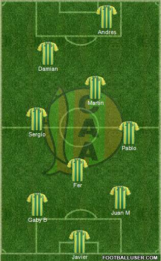 Aldosivi Formation 2019
