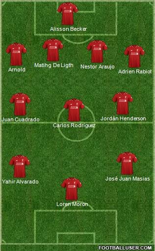 Liverpool Formation 2019