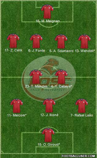 LOSC Lille Métropole Formation 2019
