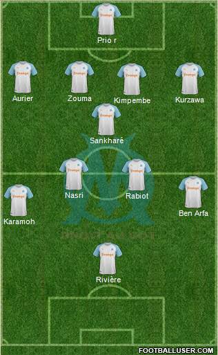 Olympique de Marseille Formation 2019