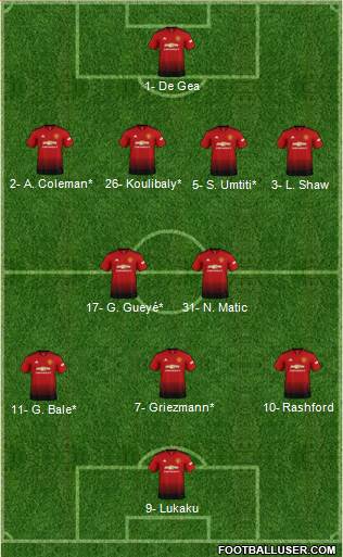 Manchester United Formation 2019
