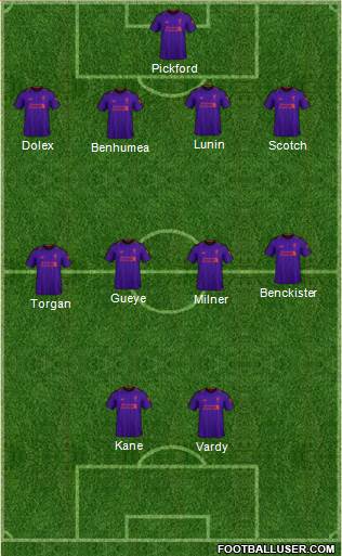 Liverpool Formation 2019