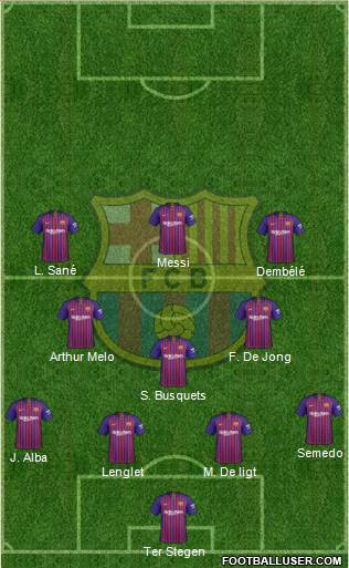 F.C. Barcelona Formation 2019