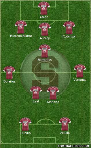 CD Saprissa Formation 2019