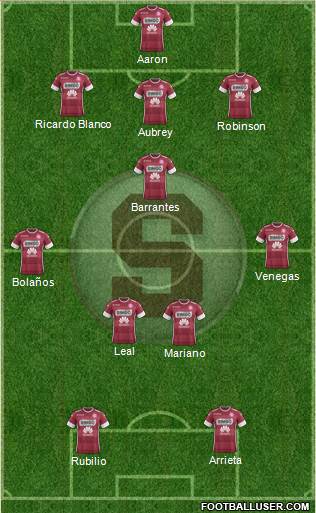 CD Saprissa football formation