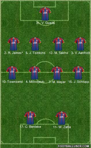 Crystal Palace Formation 2019