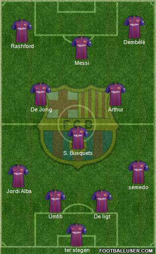F.C. Barcelona Formation 2019