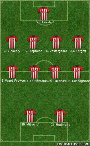 Southampton Formation 2019