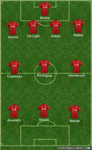 Liverpool Formation 2019