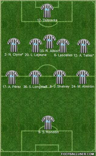 Newcastle United Formation 2019