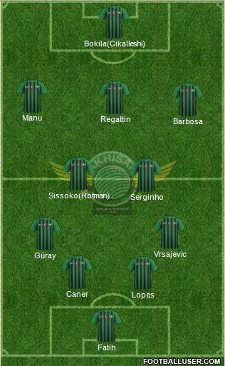 Akhisar Belediye ve Gençlik Formation 2019