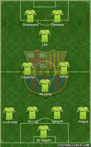F.C. Barcelona Formation 2019