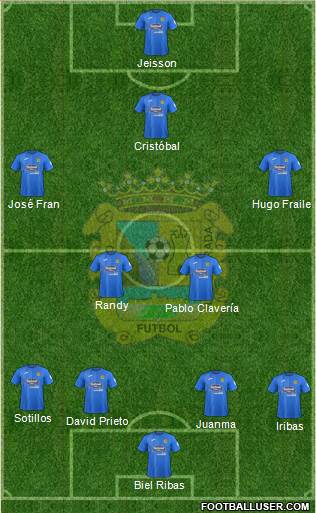 C.F. Fuenlabrada Formation 2019