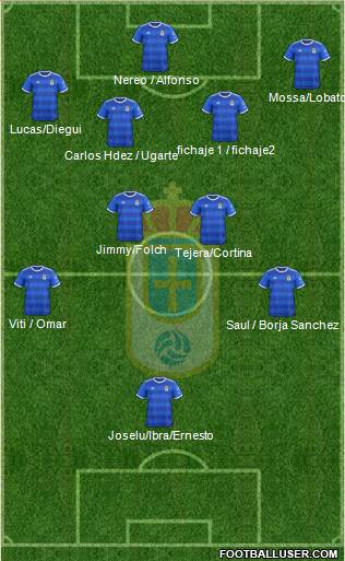 Real Oviedo S.A.D. Formation 2019