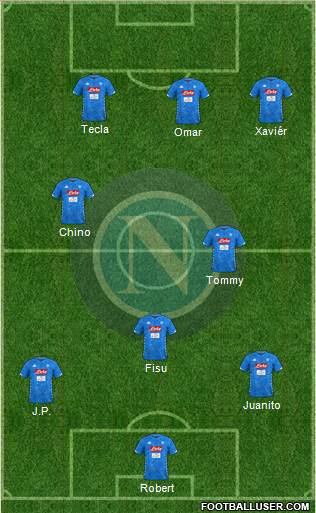 Napoli Formation 2019
