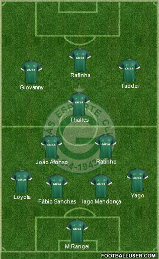 Goiás EC Formation 2019