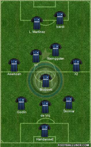 F.C. Internazionale Formation 2019