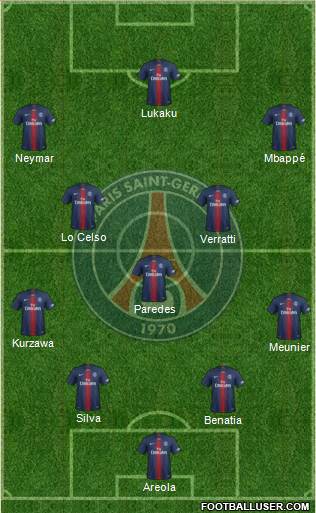 Paris Saint-Germain Formation 2019
