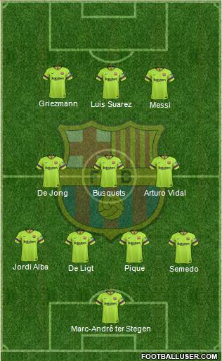 F.C. Barcelona Formation 2019
