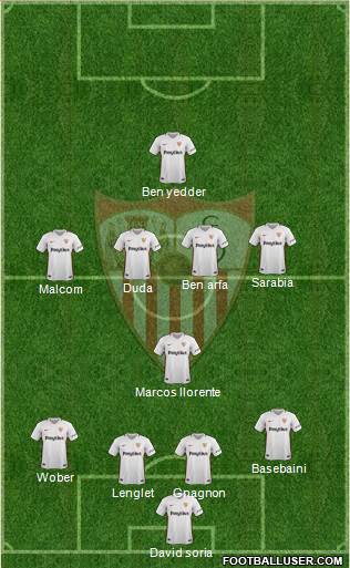 Sevilla F.C., S.A.D. Formation 2019