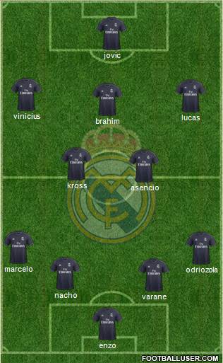Real Madrid C.F. Formation 2019