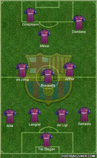 F.C. Barcelona Formation 2019