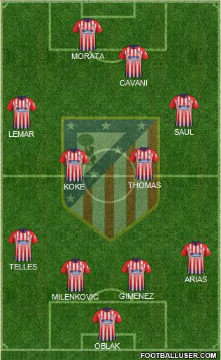 C. Atlético Madrid S.A.D. Formation 2019
