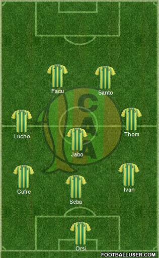 Aldosivi Formation 2019