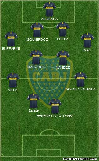 Boca Juniors Formation 2019