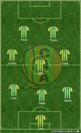 Aldosivi Formation 2019