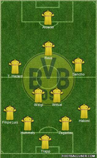 Borussia Dortmund Formation 2019