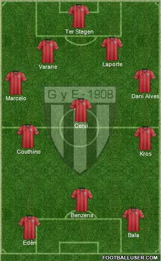 Gimnasia y Esgrima de Mendoza Formation 2019
