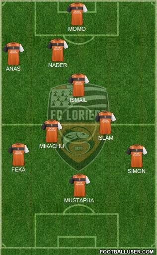 FC Lorient Bretagne Sud Formation 2019