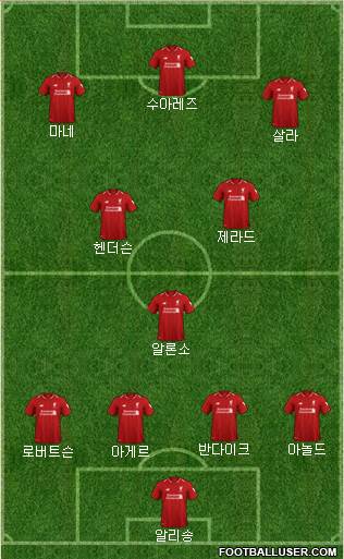 Liverpool Formation 2019