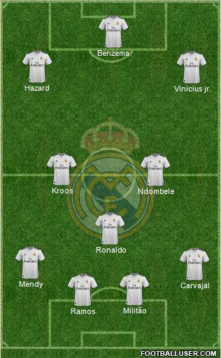 Real Madrid C.F. Formation 2019