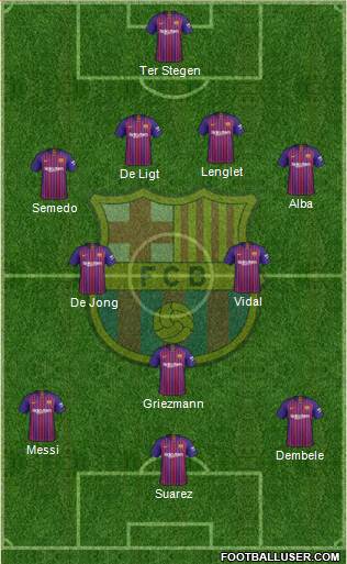 F.C. Barcelona Formation 2019
