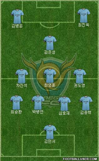 Daegu FC Formation 2019