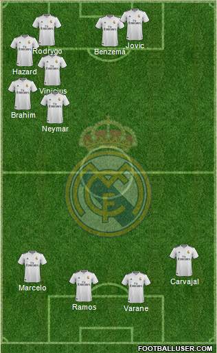 Real Madrid C.F. Formation 2019
