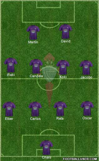 R.C. Celta S.A.D. Formation 2019