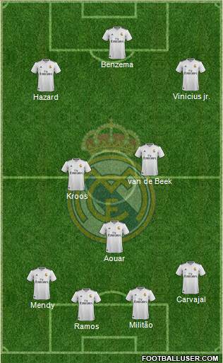 Real Madrid C.F. Formation 2019