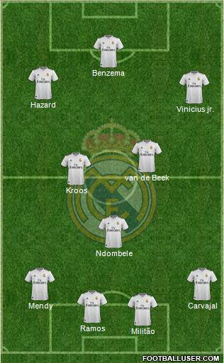 Real Madrid C.F. Formation 2019