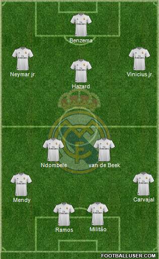 Real Madrid C.F. Formation 2019