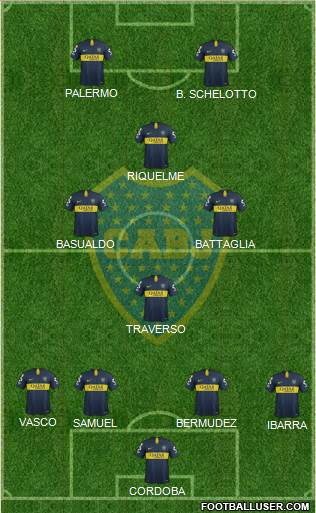 Boca Juniors Formation 2019
