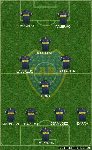 Boca Juniors Formation 2019