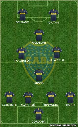 Boca Juniors Formation 2019