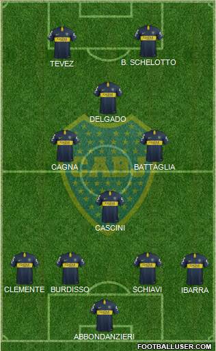 Boca Juniors Formation 2019