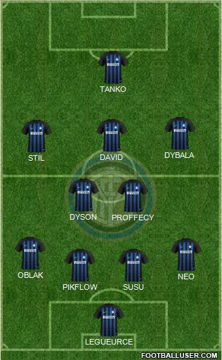 F.C. Internazionale Formation 2019